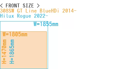 #308SW GT Line BlueHDi 2014- + Hilux Rogue 2022-